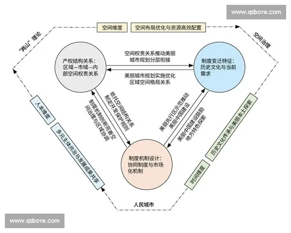 以内部沟通为核心推动组织协同效率与文化共建的实践探索路径