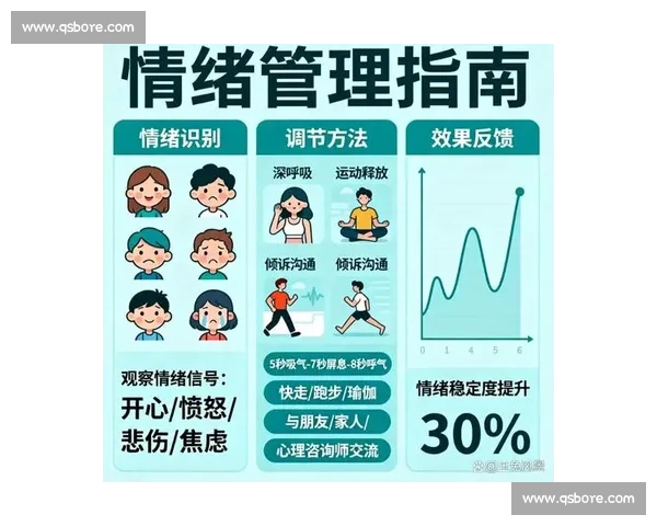 情绪管理与自我调节技巧提升心理健康与生活幸福感